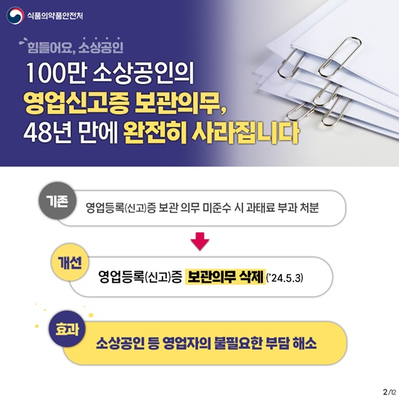 2024년 상반기 식품의약품안전처 규제혁신 대표사례