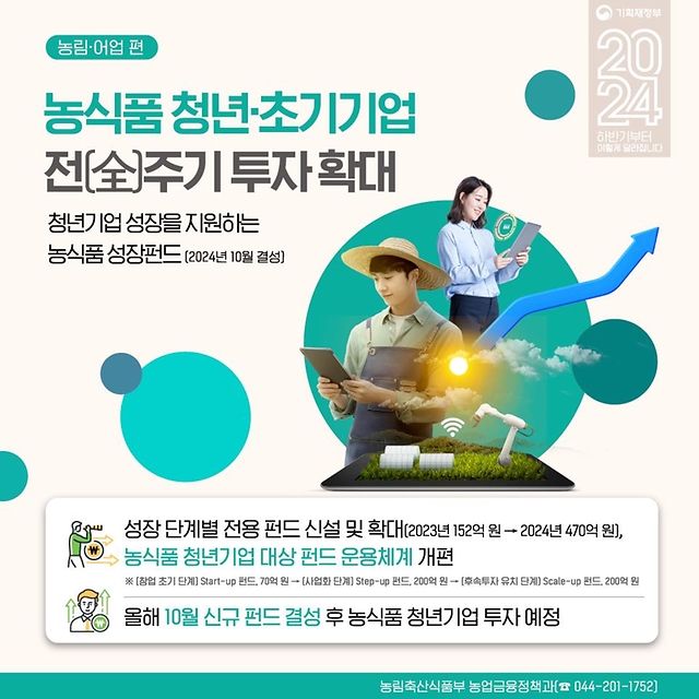 어업규제완화 시범사업 추진 등 하반기 달라지는 농림·어업정책