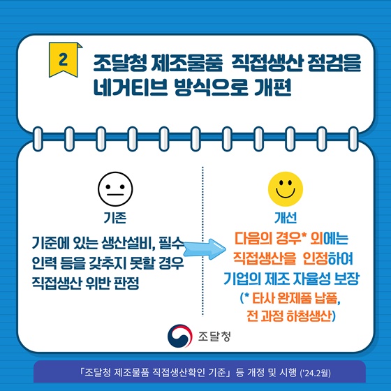 2024년 상반기 조달청 규제혁신 대표사례
