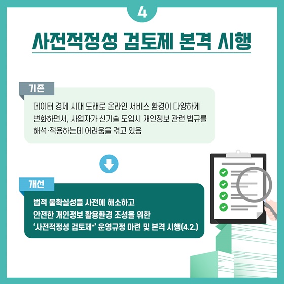 2024년 상반기 개인정보보호위원회 규제혁신 대표사례