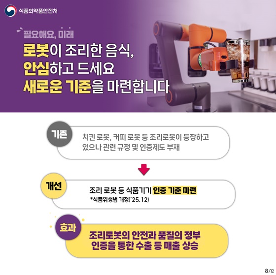 2024년 상반기 식품의약품안전처 규제혁신 대표사례