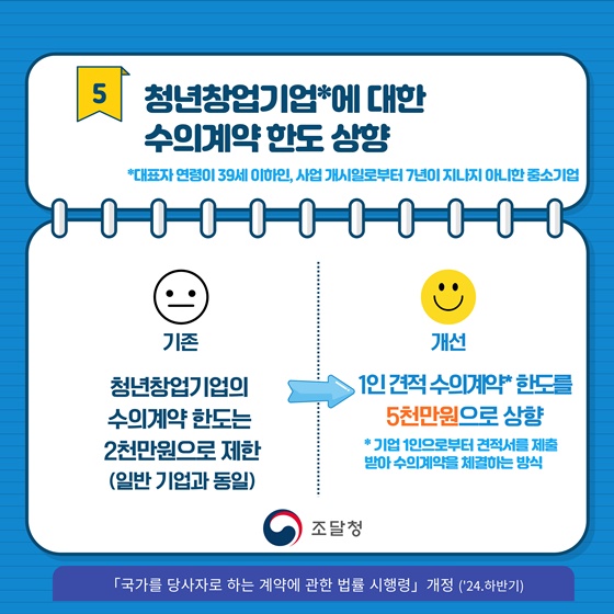 2024년 상반기 조달청 규제혁신 대표사례