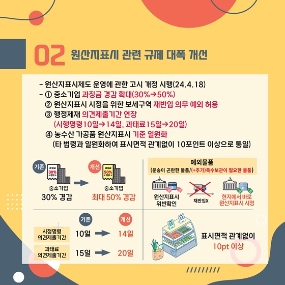 2024년 상반기 관세청 규제혁신 대표사례
