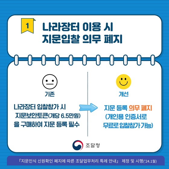 2024년 상반기 조달청 규제혁신 대표사례
