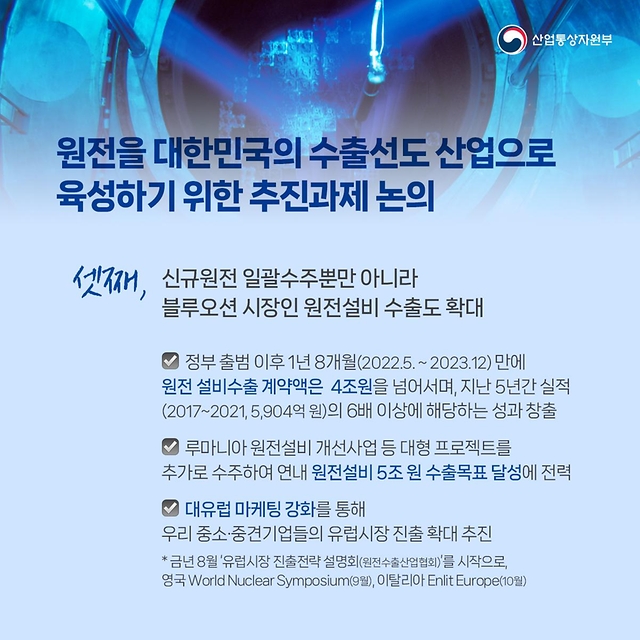 팀코리아 체코 원전사업 후속조치 및 추가 수출성과 창출에 총력