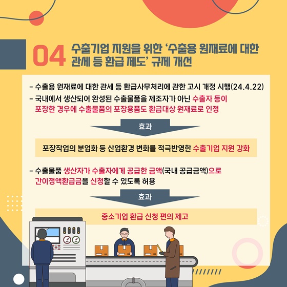 2024년 상반기 관세청 규제혁신 대표사례
