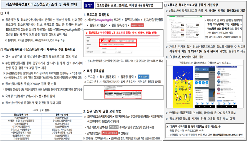 청소년활동정보서비스(e청소년) 소개 및 이용방법 (출처= 여성가족부 누리집 보도자료 화면 캡쳐)