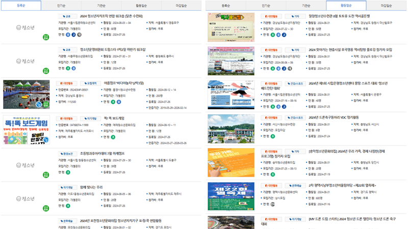 다양한 체험활동 프로그램이 진행될 예정이다. (출처= e청소년 누리집 청소년 활동 찾기 화면 캡쳐)