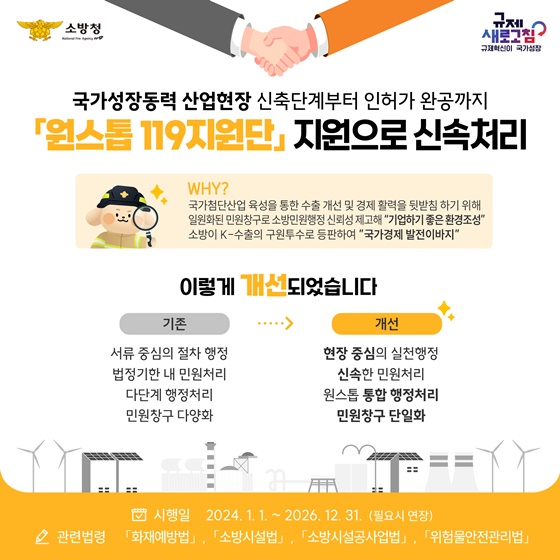 2024년 상반기 소방청 규제혁신 대표사례