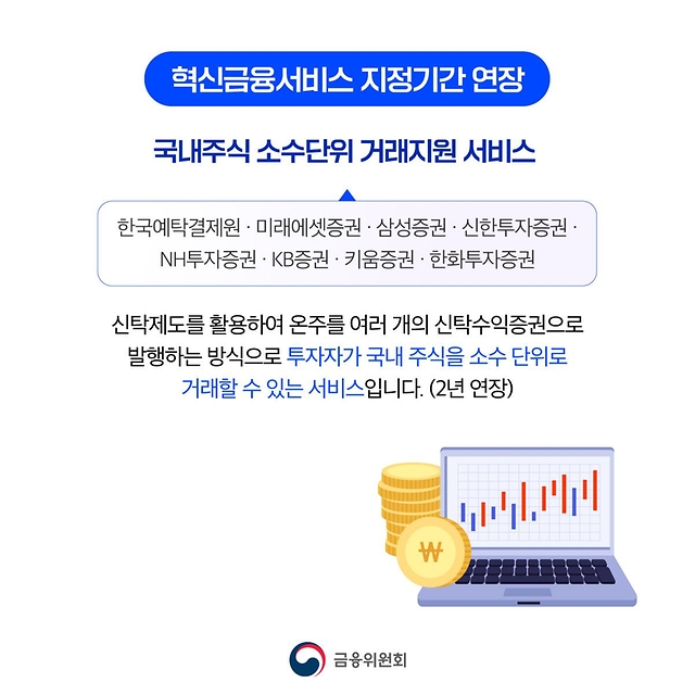 ‘국내주식 소수단위 거래 서비스’ 2년 연장