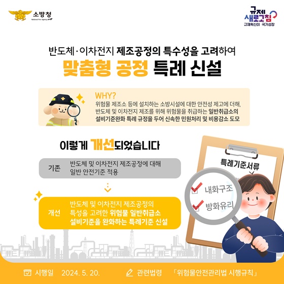2024년 상반기 소방청 규제혁신 대표사례