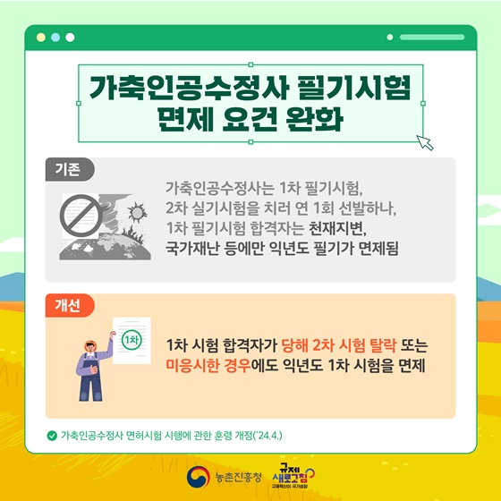 2024년 상반기 농촌진흥청 규제혁신 대표사례