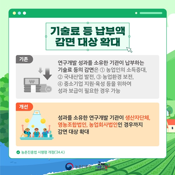 2024년 상반기 농촌진흥청 규제혁신 대표사례