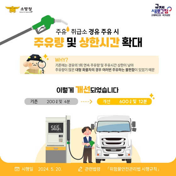 2024년 상반기 소방청 규제혁신 대표사례