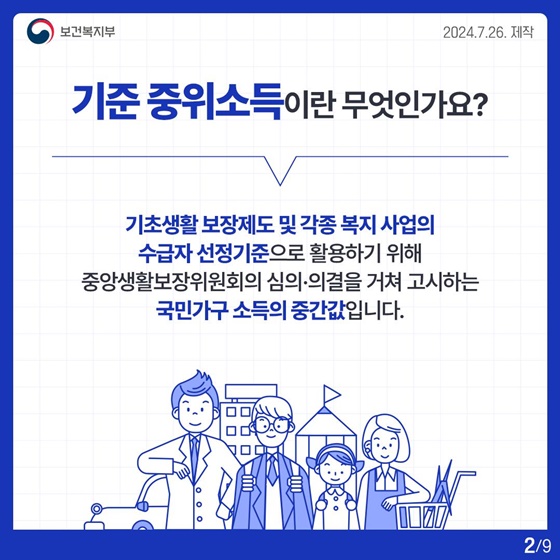 2025년도 기준 중위소득 6.42%로 역대 최대 인상