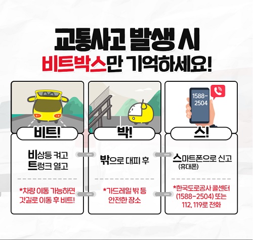 교통사고 발생 시 비트박스만 기억하세요.(출처=한국도로공사)