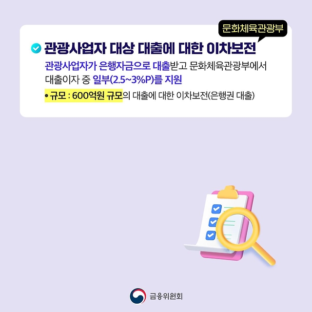 티몬·위메프 정산지연 피해업체 금융지원 방안