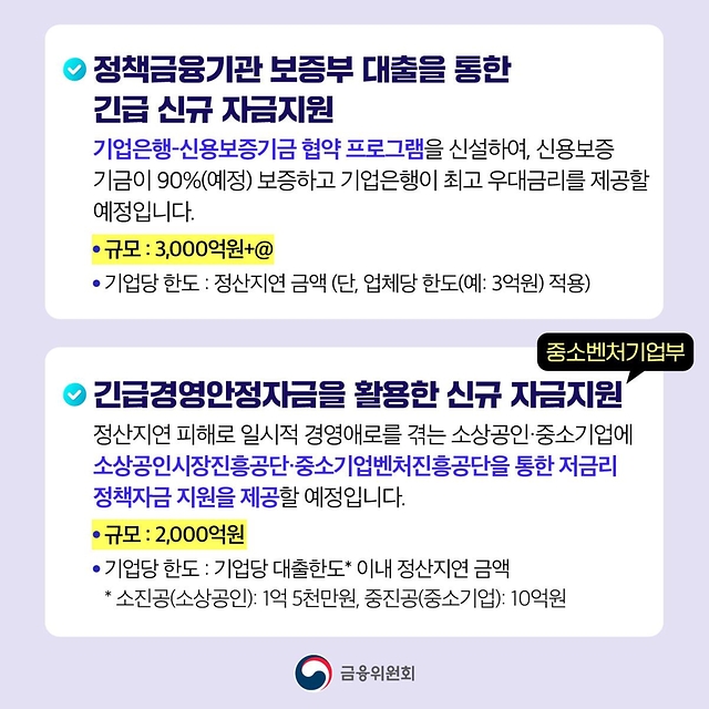 티몬·위메프 정산지연 피해업체 금융지원 방안