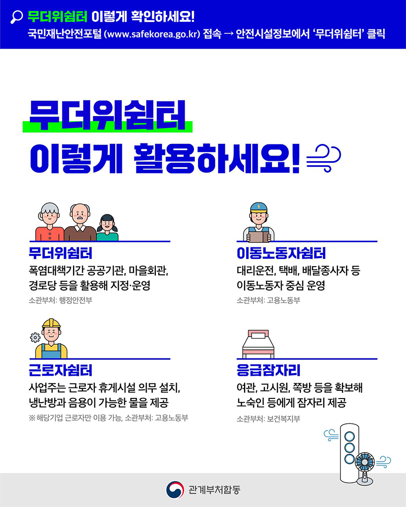 무더위쉼터 이렇게 활용하세요! 하단내용 참조