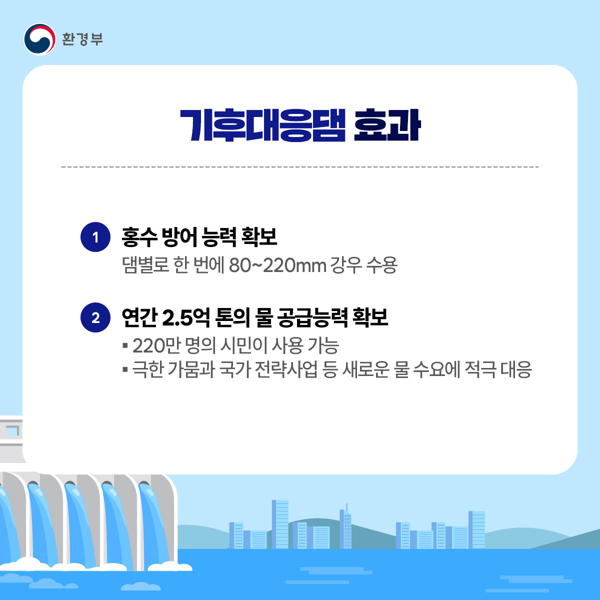 기후대응댐 후보지 14곳(안) 선정