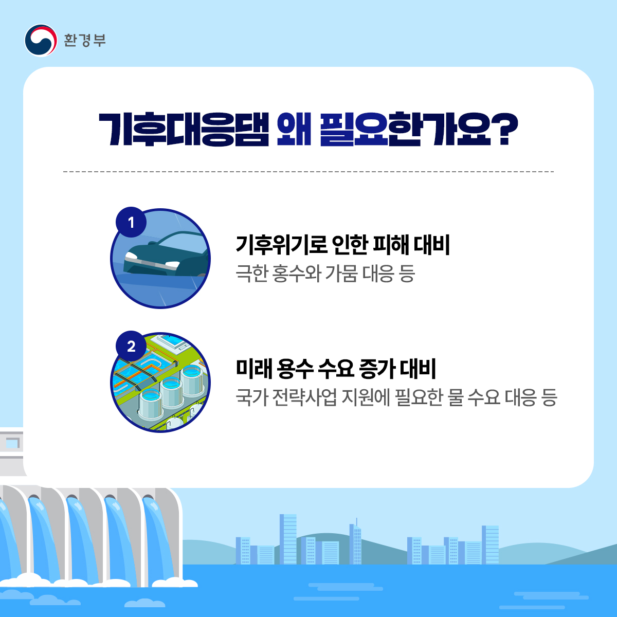 기후대응댐 후보지 14곳(안) 선정