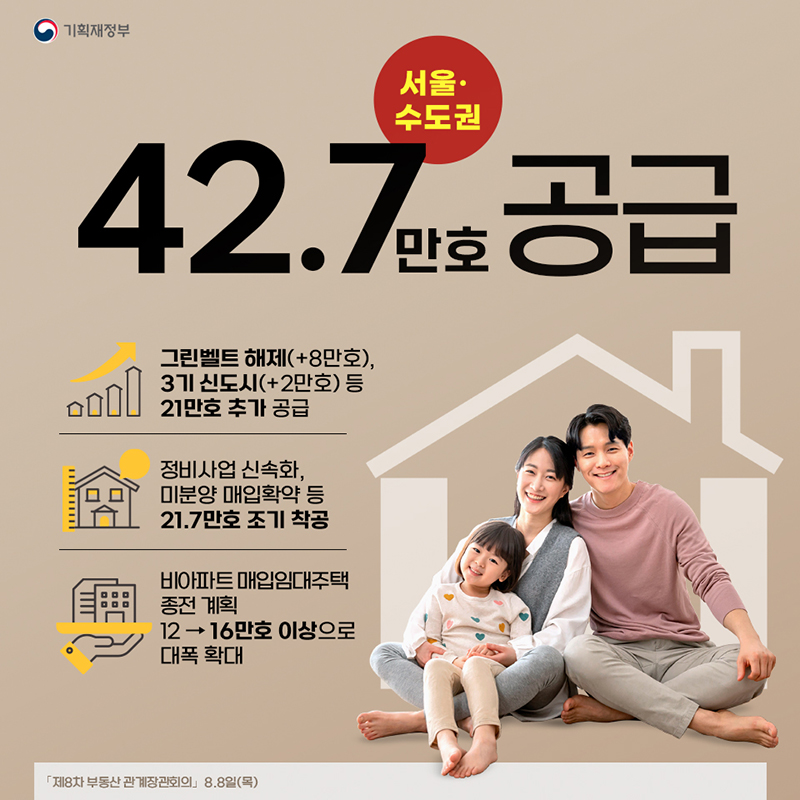 국민 주거안정을 위한 서울?수도권 42.7만 호 공급 하단내용 참조