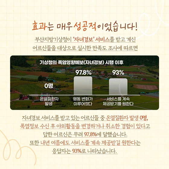 어르신들의 생명을 구하는 ‘자녀경보’를 아시나요?