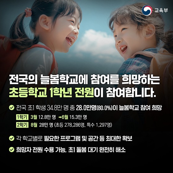 2학기부터 모든 초등학교에 ‘늘봄학교’ 시작합니다