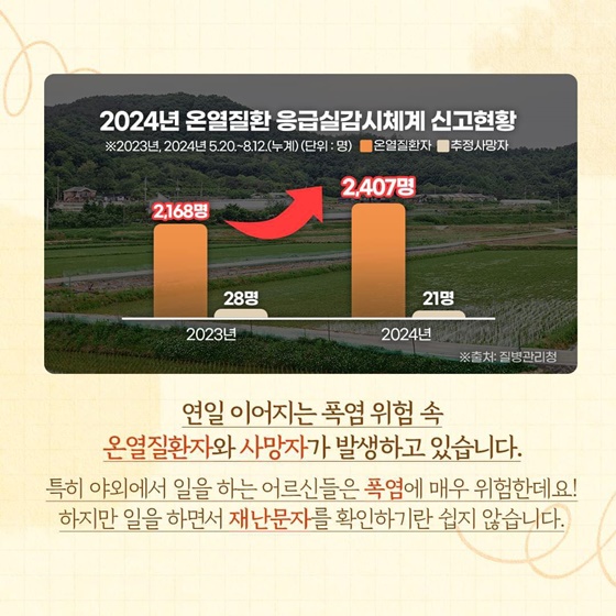 어르신들의 생명을 구하는 ‘자녀경보’를 아시나요?