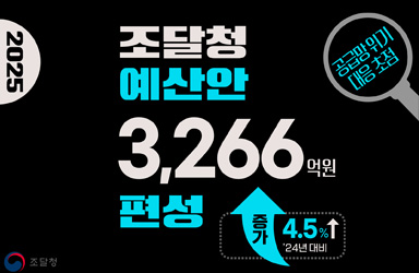조달청 ‘2025 예산안’