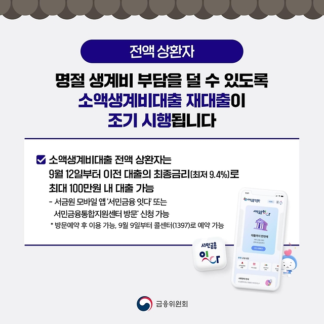 추석 명절 민생경제 어려움 극복…중소·중견기업 자금지원 확대
