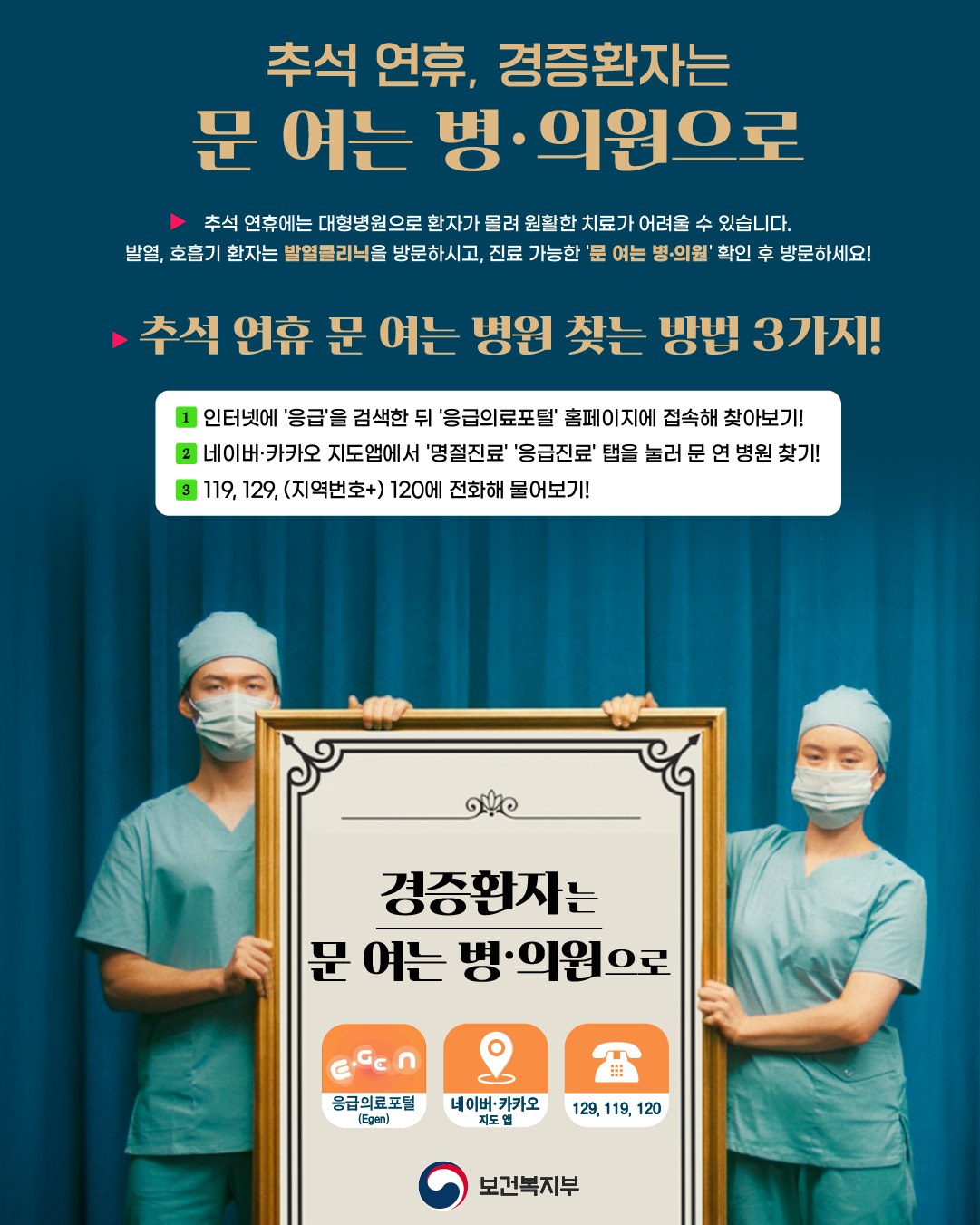 추석 연휴, 경증 환자는 문 여는 병·의원으로