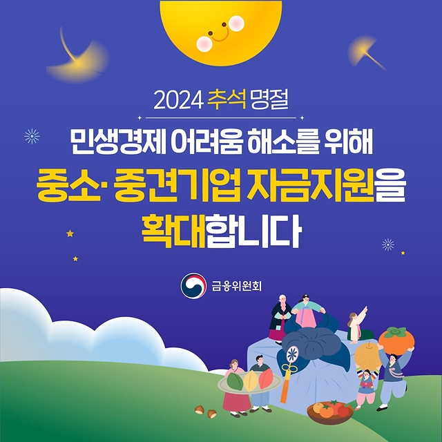추석 명절 민생경제 어려움 극복…중소·중견기업 자금지원 확대