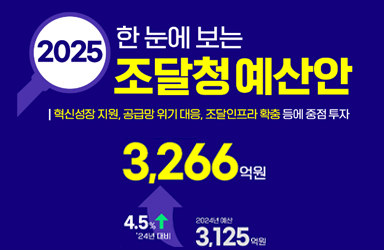 조달청 ‘2025 예산안’