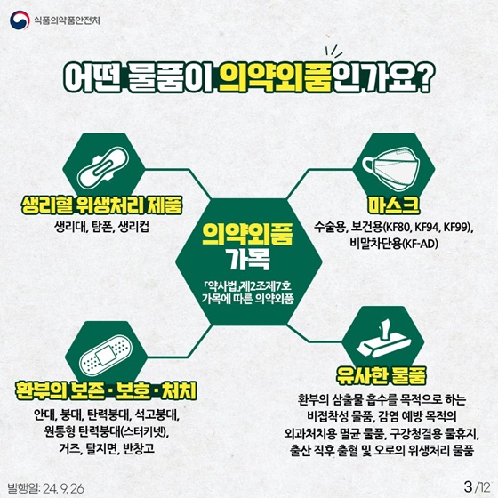 의약외품 허가제도 알아보기