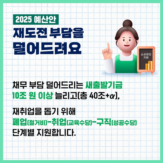 소상공인의 내일을 더 힘껏 응원하는 ‘2025 예산안’