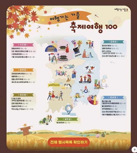 여행가는 가을 축제여행 100과 관련된 대표적인 관광지를 소개하고 있다. (출처: 문화체육관광부)