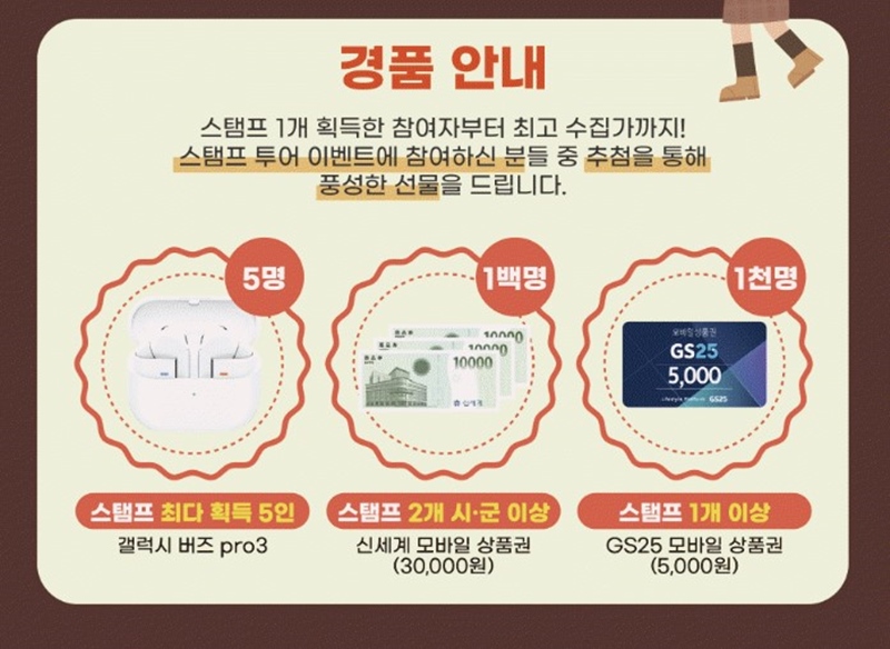 스탬프 찍기에 참여하면 다음과 같은 경품을 받을 수 있다. (출처: 문화체육관광부)