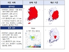 과거 지진 사례에 대한 개선 전후 비교(이미지=기상청 제공)
