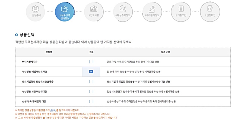 상품 옆에 간단한 설명이 적혀 있다. 청년이라면 일반 버팀목전세대출보다 청년전용 버팀목전세대출을 이용하는 게 이득이다.