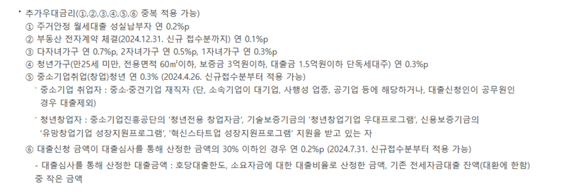 추가우대금리 정보도 있다. 나에게 해당하는 추가우대금리가 있는지도 확인해보면 좋겠다. (출처: 주택도시기금)