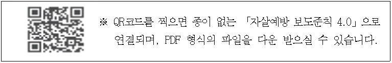 자살예방 보도준칙 4.0 QR코드.(출처=산업부 보도자료)