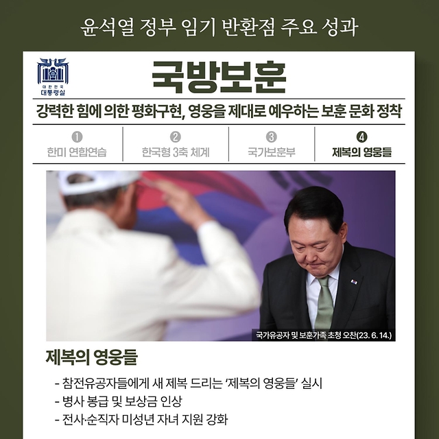 윤석열 정부 임기 반환점 주요 성과 - 국방보훈