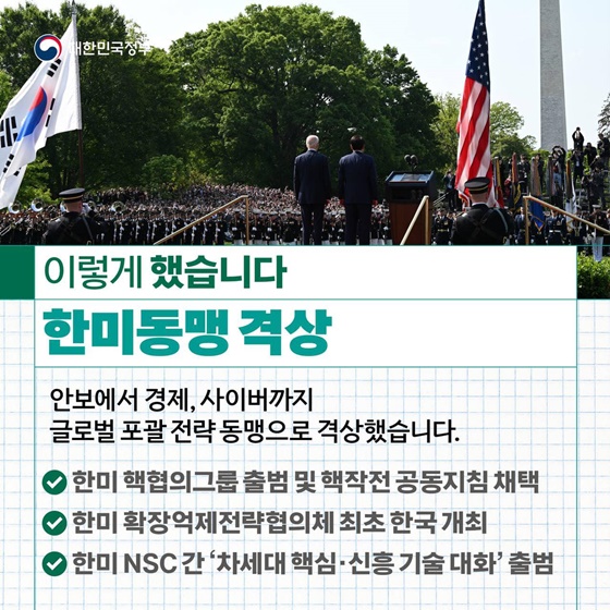 글로벌 중추국가 비전 안보·경제 이익 극대화 추진