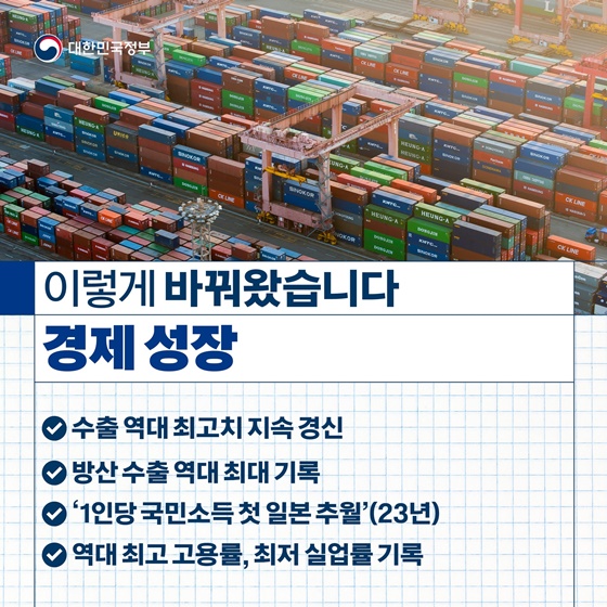 국민 삶 속에 ‘개혁정부, 민생정부’로 자리매김하도록 총력