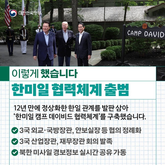 글로벌 중추국가 비전 안보·경제 이익 극대화 추진