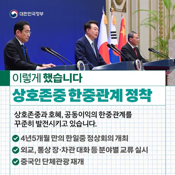 글로벌 중추국가 비전 안보·경제 이익 극대화 추진