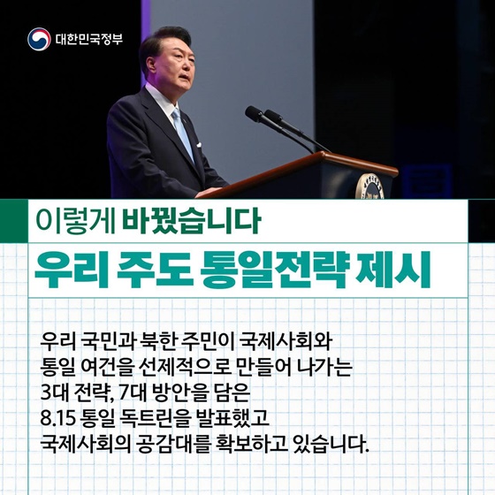 글로벌 중추국가 비전 안보·경제 이익 극대화 추진