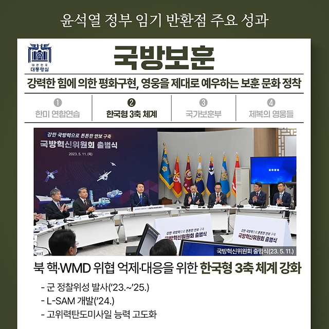 윤석열 정부 임기 반환점 주요 성과 - 국방보훈