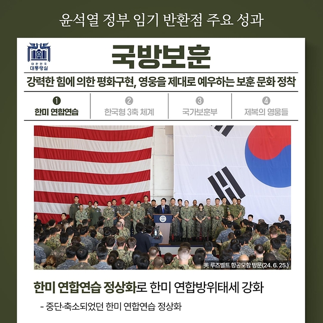 윤석열 정부 임기 반환점 주요 성과 - 국방보훈